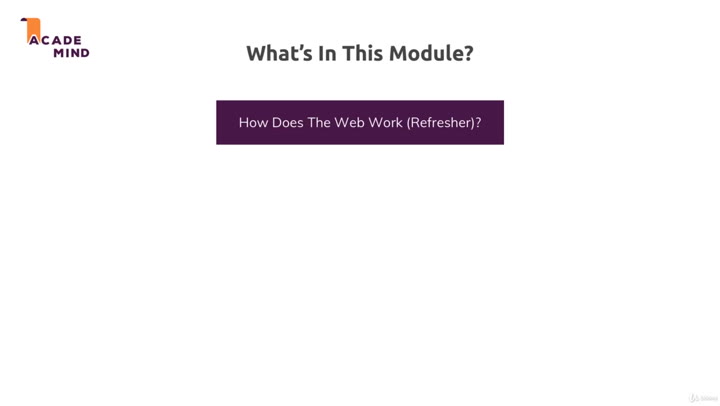 Nodejs The Complete Guide Mvc Rest Apis Graphql Deno 03 Understanding The Basics Free - Download Perfect Landscape Pattern | 4K
